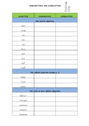 English worksheet: Comparative and superlative