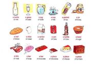 English Worksheet: Foods