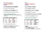 English worksheet: Comparing the forms of the Present Simple and the Present Continuous