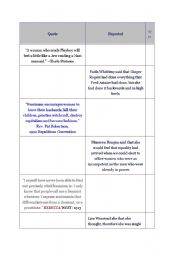 English Worksheet: Reported Speech with Radical Feminist Quotes