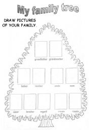 My family tree