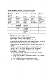 English worksheet: Physical facts about Iralnd