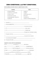 English Worksheet: ZERO AND FIRST CONDITIONAL