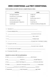 English worksheet: ZERO AND FIRST CONDITIONAL