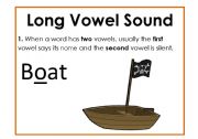 English worksheet: Long vowel sound rules posters