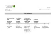 English Worksheet: Timeline of the Tenses