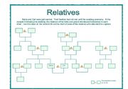 English Worksheet: family tree activity