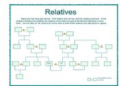 English worksheet: family tree activity