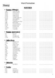 English Worksheet: Word Formation- Theory & Practice (5-page worksheet- w/key)