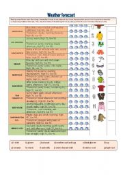 English Worksheet: Weather forecast