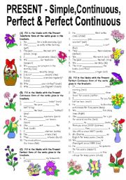 English Worksheet: Exercises on Present Simple, Continuous, Perfect & Perfect Continuous Tenses (Editable with Answers)