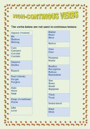 Non-continous verbs