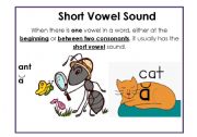 English Worksheet: Short Vowel Sound A4 poster