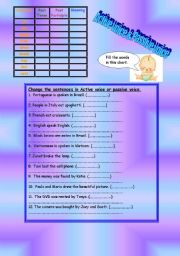 English Worksheet: Active & Passive voice