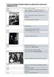 English Worksheet: Write the biography of Charlie Chaplin