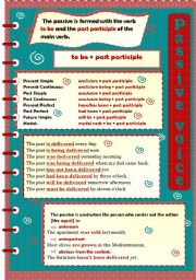 English Worksheet: Passive voice