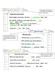 English Worksheet: possessive adjectives vs possessive pronouns and object pronouns