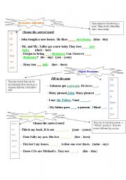 possessive adjectives vs possessive pronouns and object pronouns