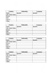 English worksheet: match task- nationality/country/language