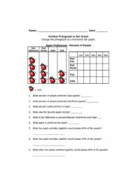 English worksheet: pictograph exersice