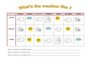 English Worksheet: Whats the weather like today ?