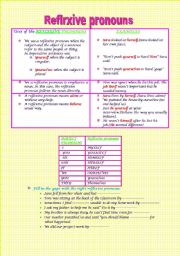 reflexive pronouns