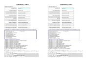 English worksheet: Conditionals (type 0 and type 1)