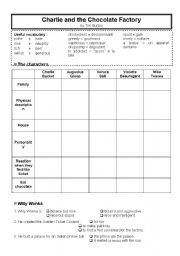 English Worksheet: Charlie and the Chocolate Factory - Tim Burtons movie