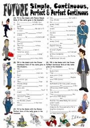 English Worksheet: Exercises on Future Simple, Continuous, Perfect & Perfect Continuous (Editable with Answers)