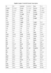 English Worksheet: Irregular verbs with phonetic transcription