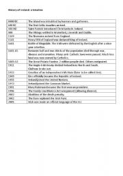 English Worksheet: History Timeline Ireland