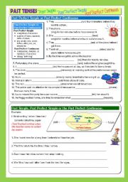 English Worksheet: Past simple, Past Perfect Simple, Past Perfect Continuous