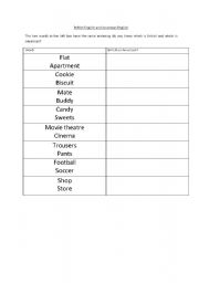 English Worksheet: British and American English