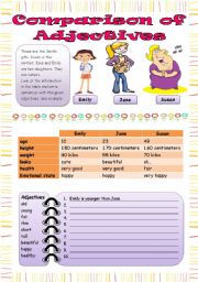 English Worksheet: Comparison of Adjectives - part 1/2 - Girls - (the same, comparatives, superlatives) ** Fully Editable