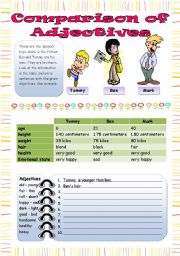 English Worksheet: Comparison of Adjectives - part 2/2 - Boys - (the same, comparatives, superlatives) ** Fully Editable