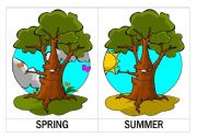 English Worksheet: Seasons Flashcards