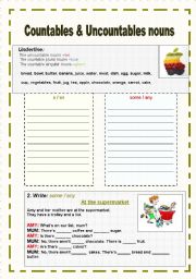 Countable & uncountable nouns