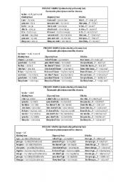 English Worksheet: Full verbs in Present Simple tense