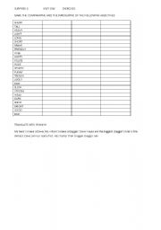 English worksheet: ADJECTIVES COMPARATIVE AND SUPERLATIVE