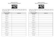 English Worksheet: MY BIG FAT GREEK WEDDING - Meet the family