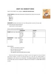 English worksheet: Count and Noncount nouns