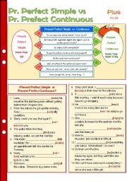 English Worksheet: Present Perfect Simple vs Present Perfect Continuous vs Past Simple