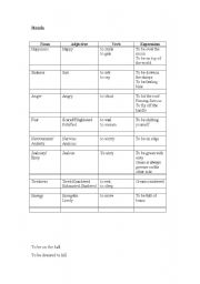 English Worksheet: Moods Table