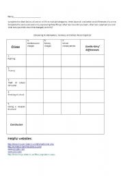 English Worksheet: Graphic organizer