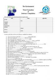 Environment - Word Formation & Sentence Completion