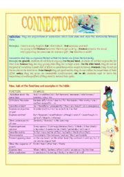 English Worksheet: Conjunctions and linking words