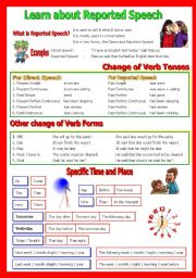 English Worksheet: Reported Speech