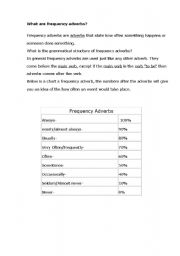 English worksheet: What are frequiency adverbs