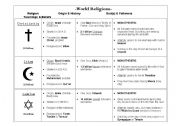 English Worksheet: World Religions Chart