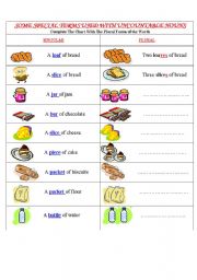 English Worksheet: MAKING UNCOUNTABLE NOUNS COUNTABLE